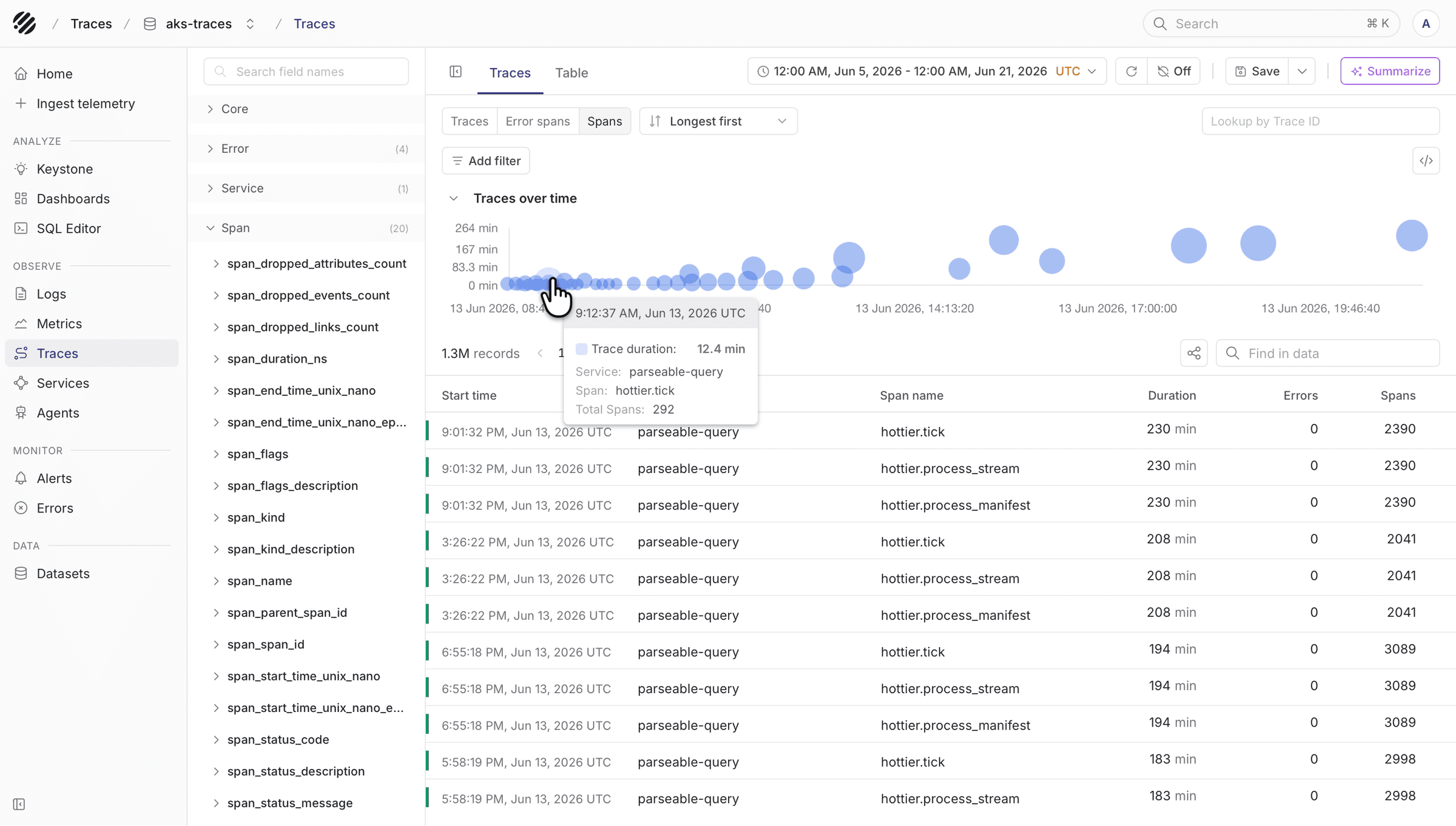 Trace duration bubble with service, span, duration, and span count