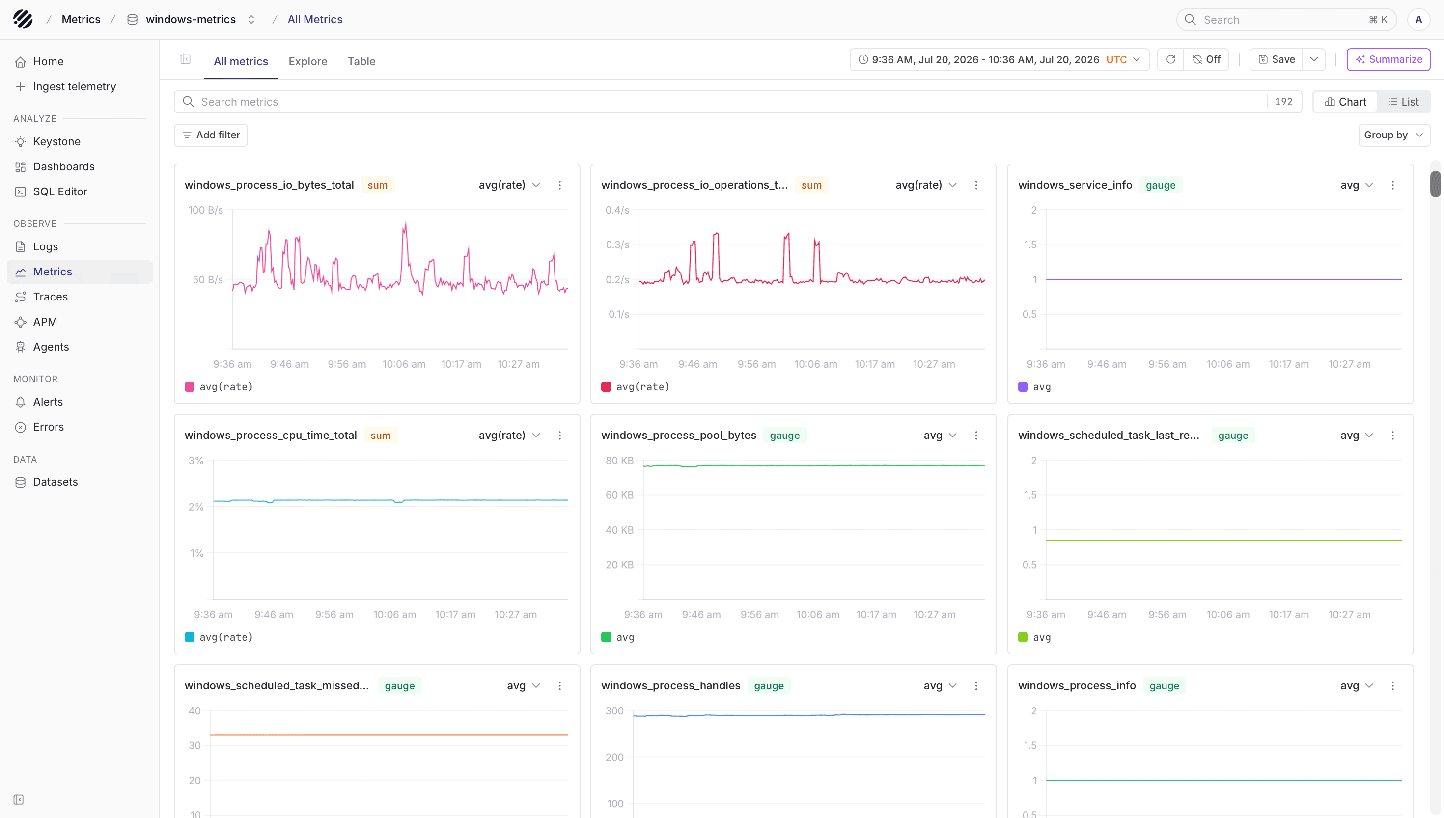 Windows Server metrics in Parseable