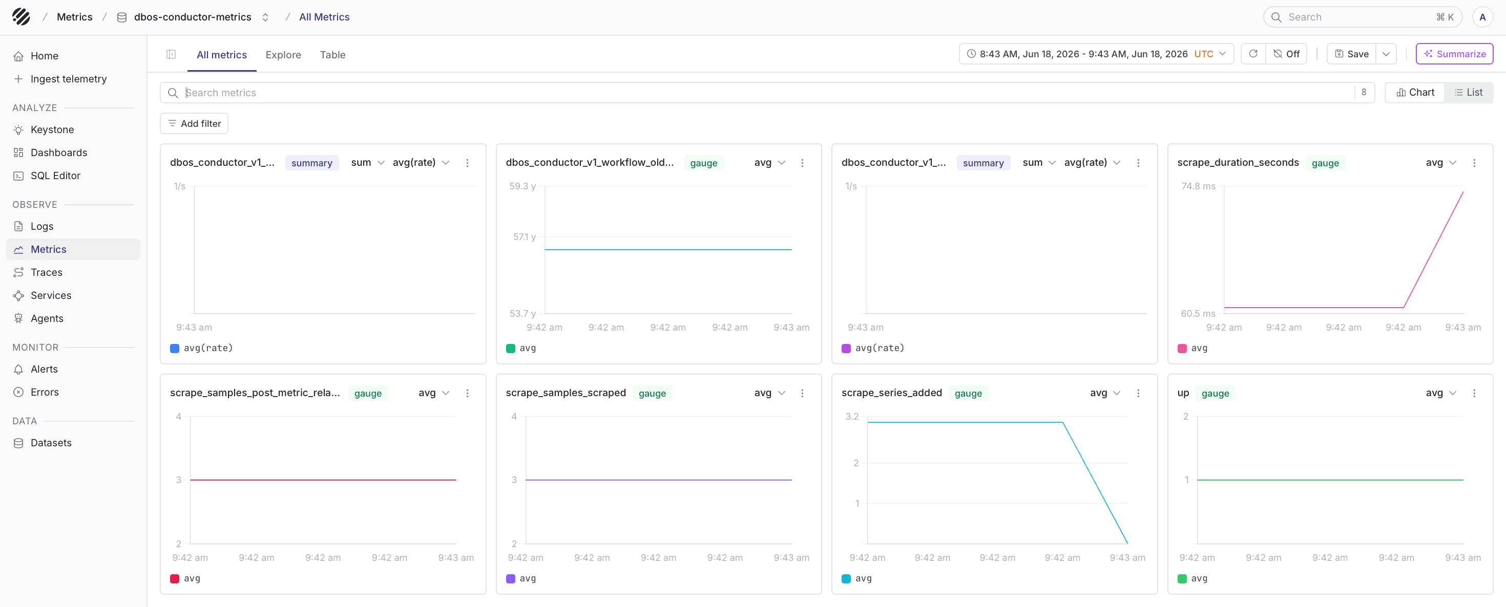 DBOS Conductor metrics in Parseable
