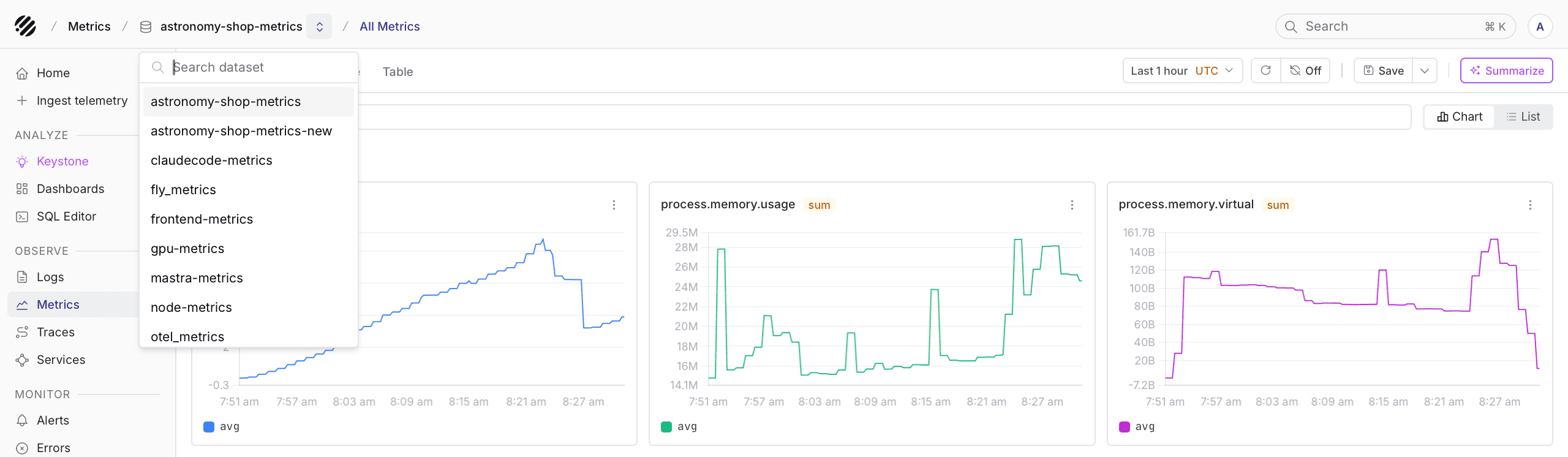 Metrics explorer page overview